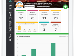 FoodLogiQ-Dashboard