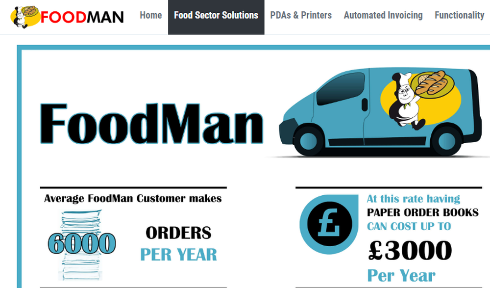 FoodMan Screenshot 1