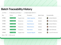 FoodOps Screenshot 2