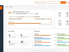 foodtechx's supplier client