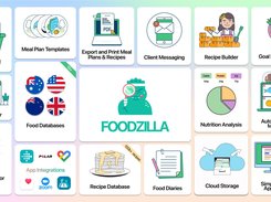 Foodzilla Feature Overview