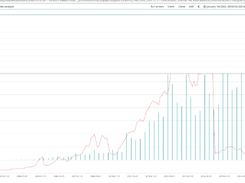 fooltrader Screenshot 1