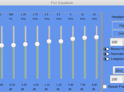 The Equaliser