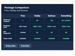 FootyStats API Screenshot 1