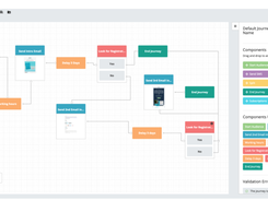 Force24's Journey Builder