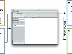 ForceGen workflow