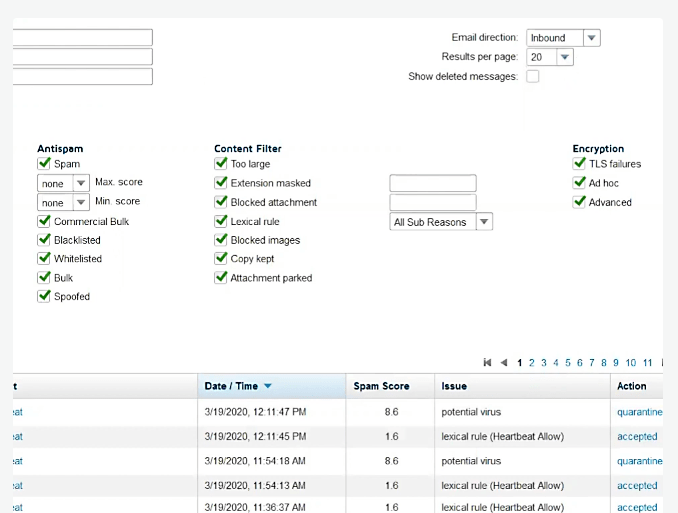 Forcepoint Email Security — Solution Overview
