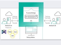 Forcepoint SimShield Screenshot 1