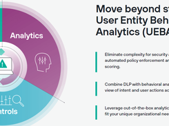 Forcepoint Behavioral Analytics Screenshot 1