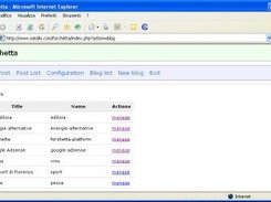 The user's blog list