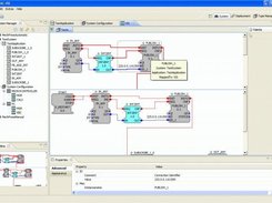 4DIAC-IDE: Resource Editor