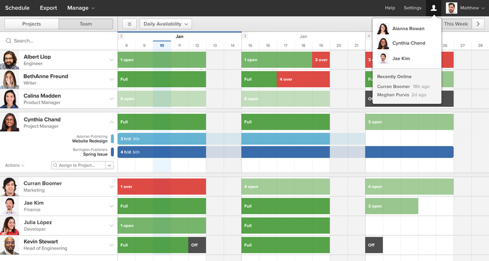 With Forecast, there’s minimal confusion about who’s working on what and when.