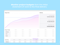 Stay in control of your project finances