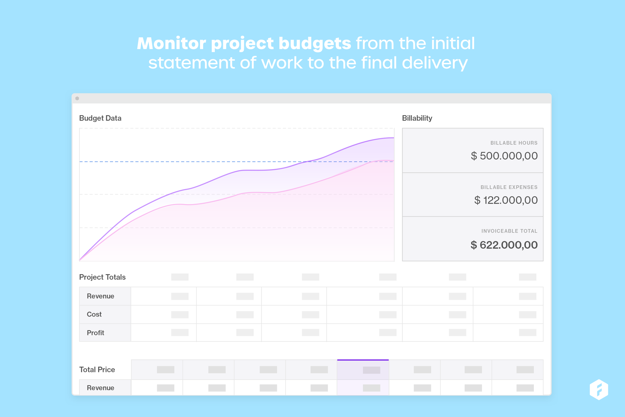Stay in control of your project finances