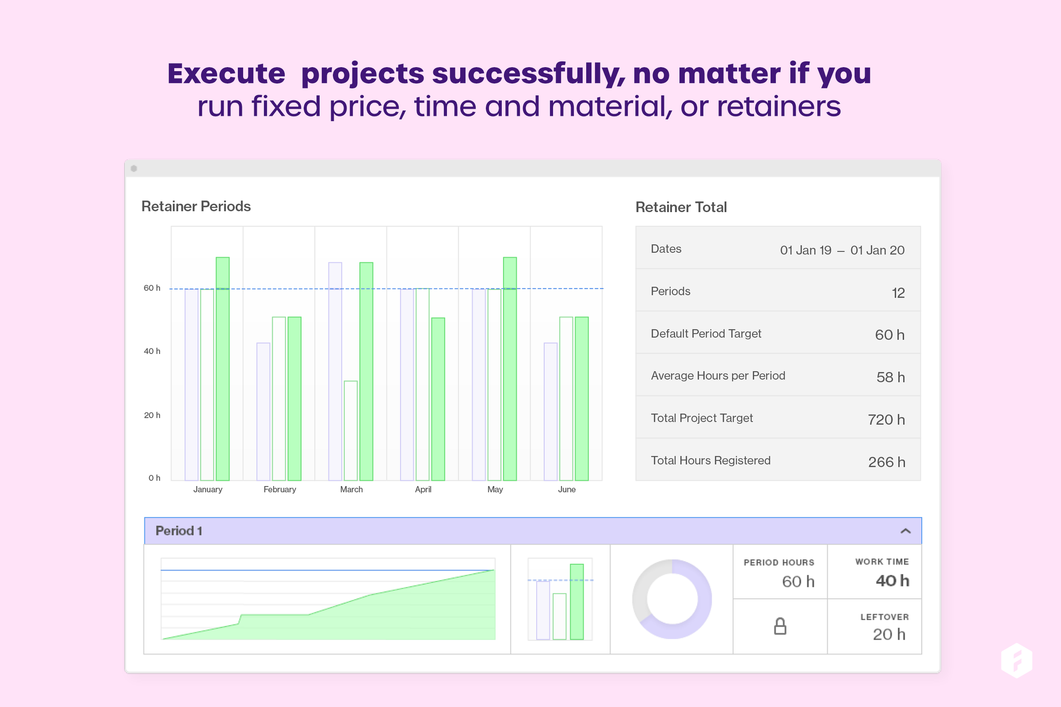 Add transparency to your retainer projects
