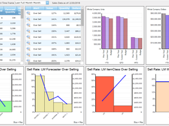 Forecasted Solutions Screenshot 1