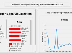 Ethereum Dashboard