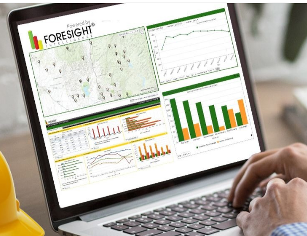 Foresight Intelligence Center Screenshot 1