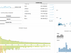 Forestpin Analytics Screenshot 1