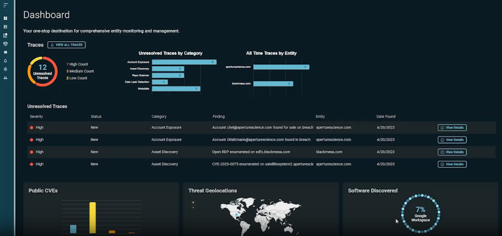 Foretrace Screenshot 1