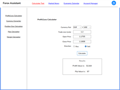Profit/Loss Calculator