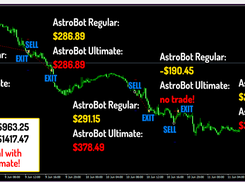 Forex AstroBot Screenshot 2