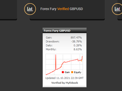 Forex Fury Screenshot 1