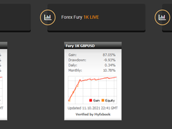 Forex Fury Screenshot 1