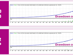 Forex inControl Screenshot 1