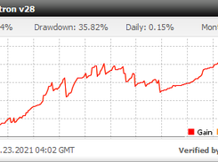 Forex Robotron Screenshot 2