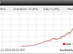 Forex Robotron Screenshot 1