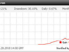 Forex Robotron Screenshot 1