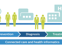 Philips Interoperability Solutions Screenshot 1