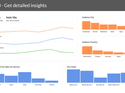 Get detailed insights