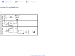 Drag and drop workflow builder