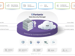 Fortanix Data Security Manager Screenshot 1