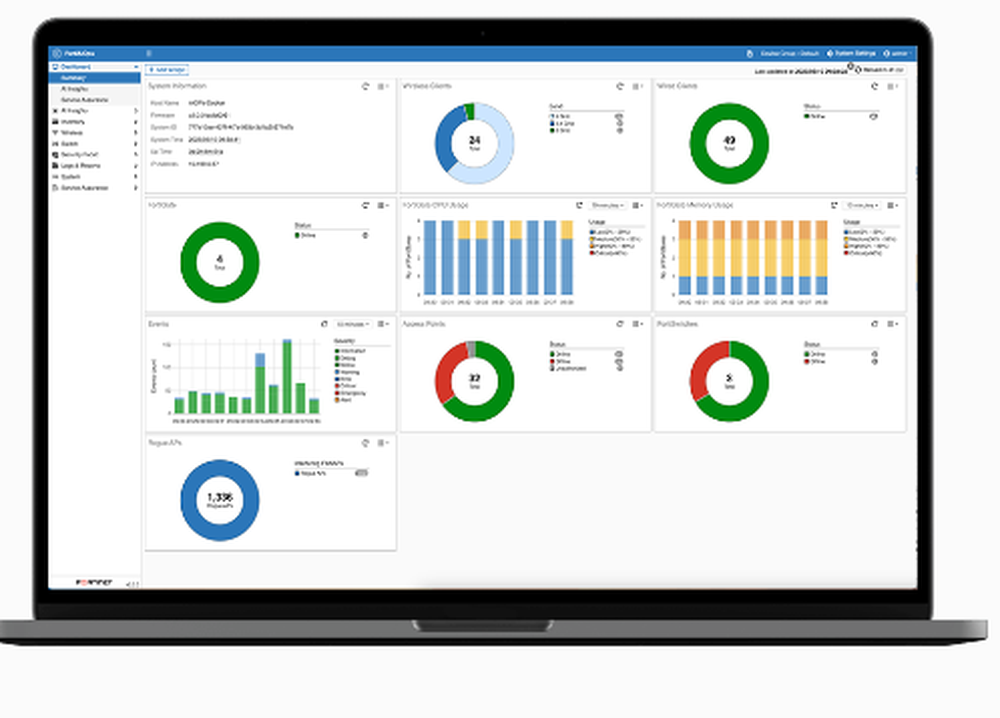 FortiAIOps Screenshot 1