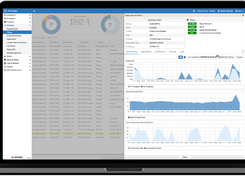 FortiAIOps Screenshot 1
