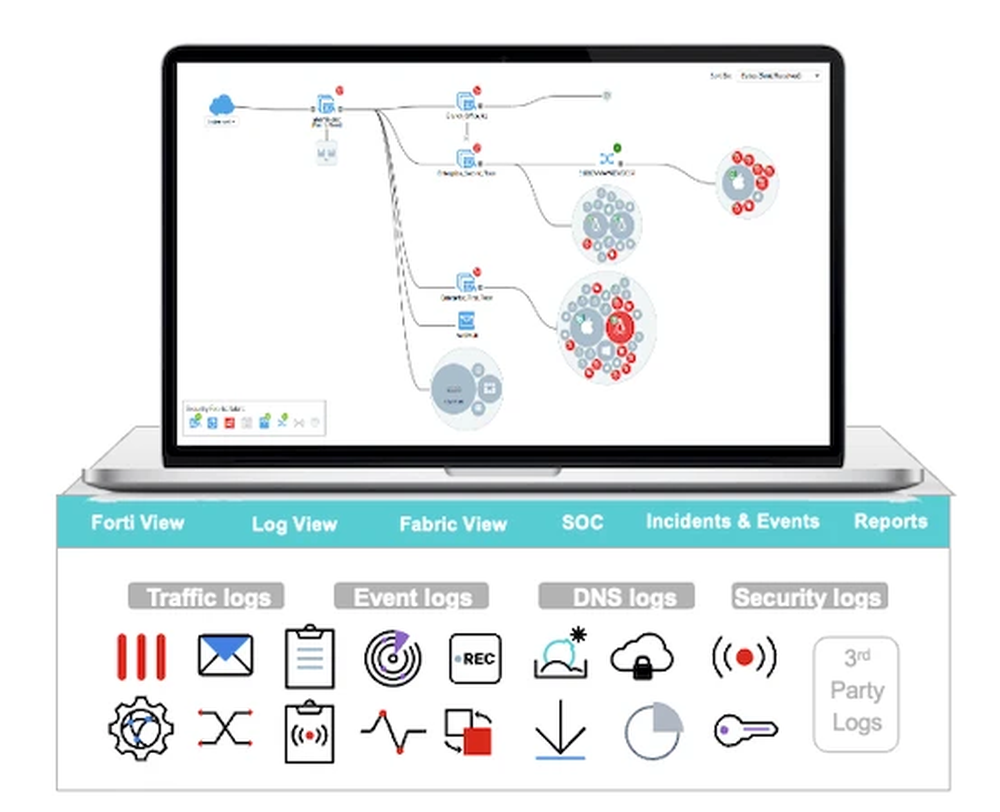 FortiAnalyzer Screenshot 1