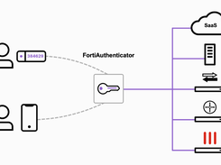 FortiAuthenticator Screenshot 1