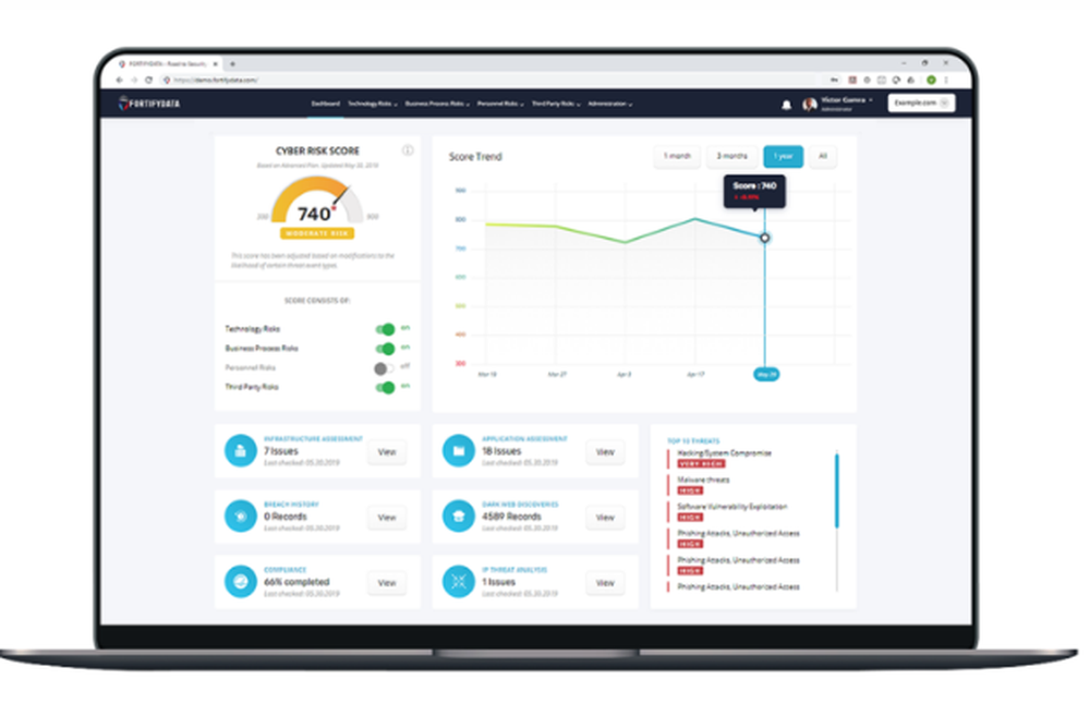 FortifyData Screenshot 1