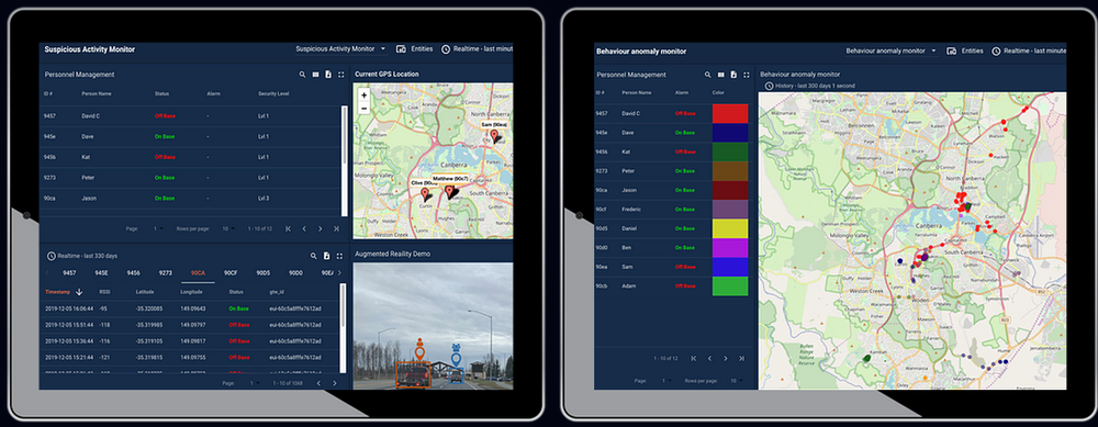 Fortifyedge IoT Platform Screenshot 1