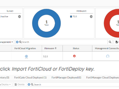 FortiGate Cloud Screenshot 1