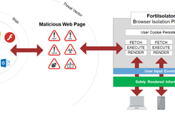 FortiIsolator Screenshot 1