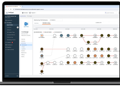 FortiMonitor Screenshot 2