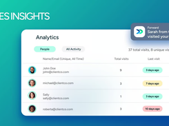 Sales Insights & Manager Analytics