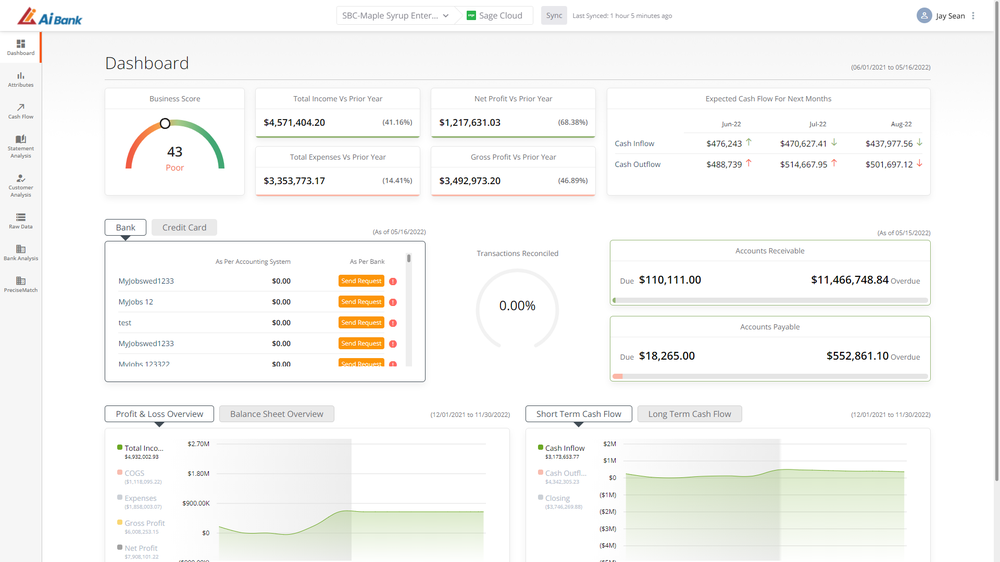 Access Business Dashboard