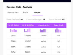 Fosfor Decision Cloud Screenshot 1