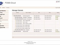 Network configuration