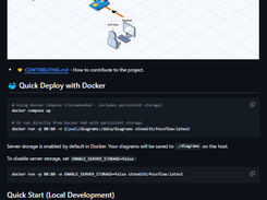 FossFLOW Screenshot 1